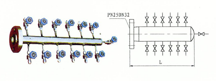 ZJJC18-3-KFQ-II型空气分配器