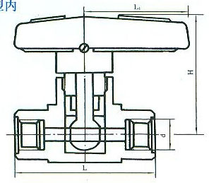 ZJJC-2A Q11SA-64型内螺纹球阀